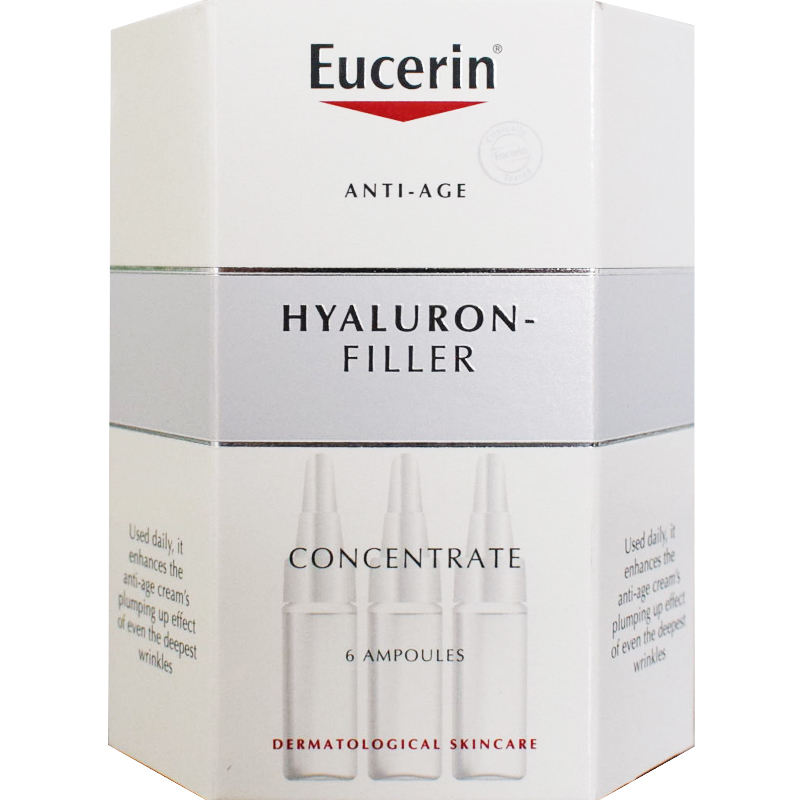 Filler Concentrate - 75% rabatt